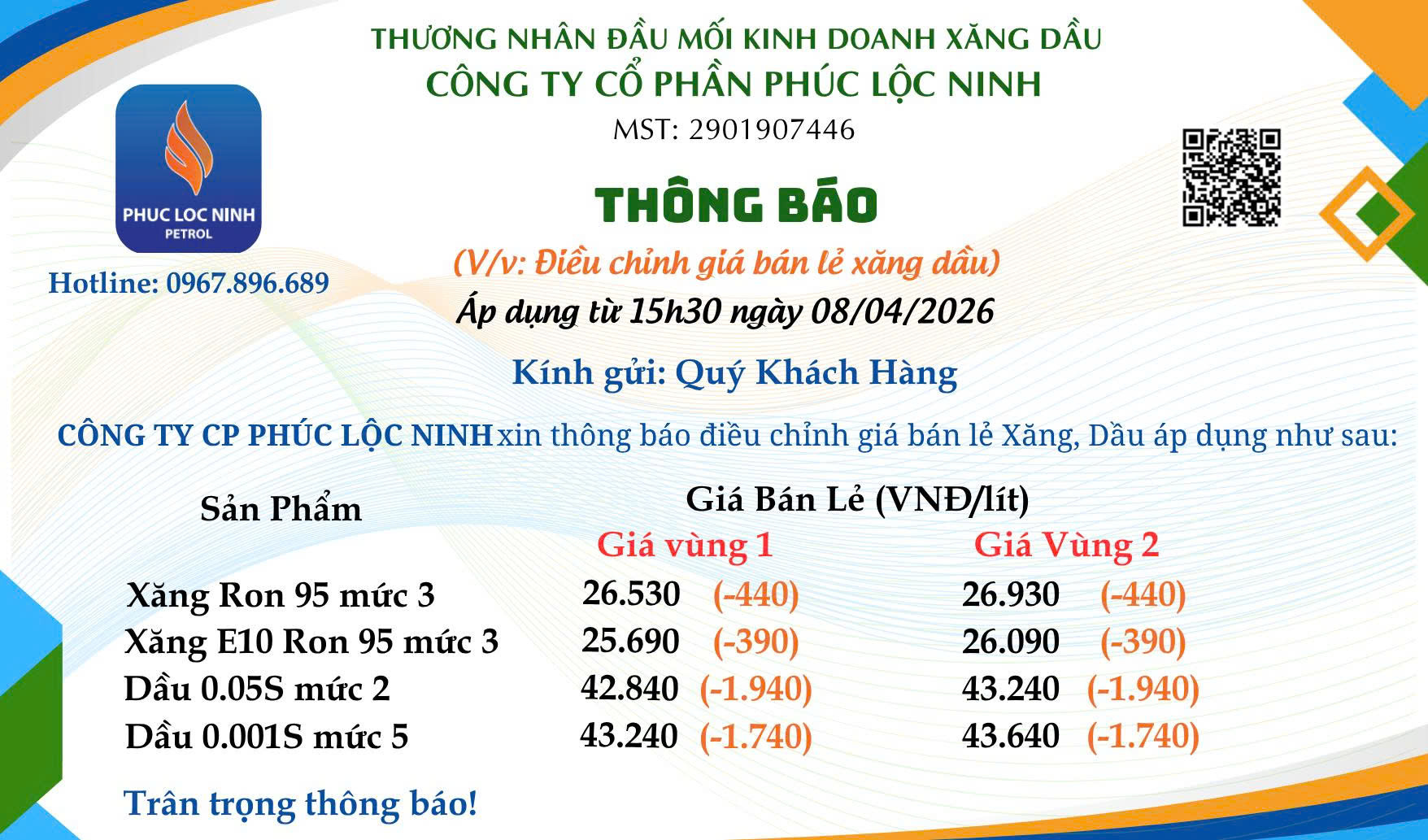 Giá bán lẻ