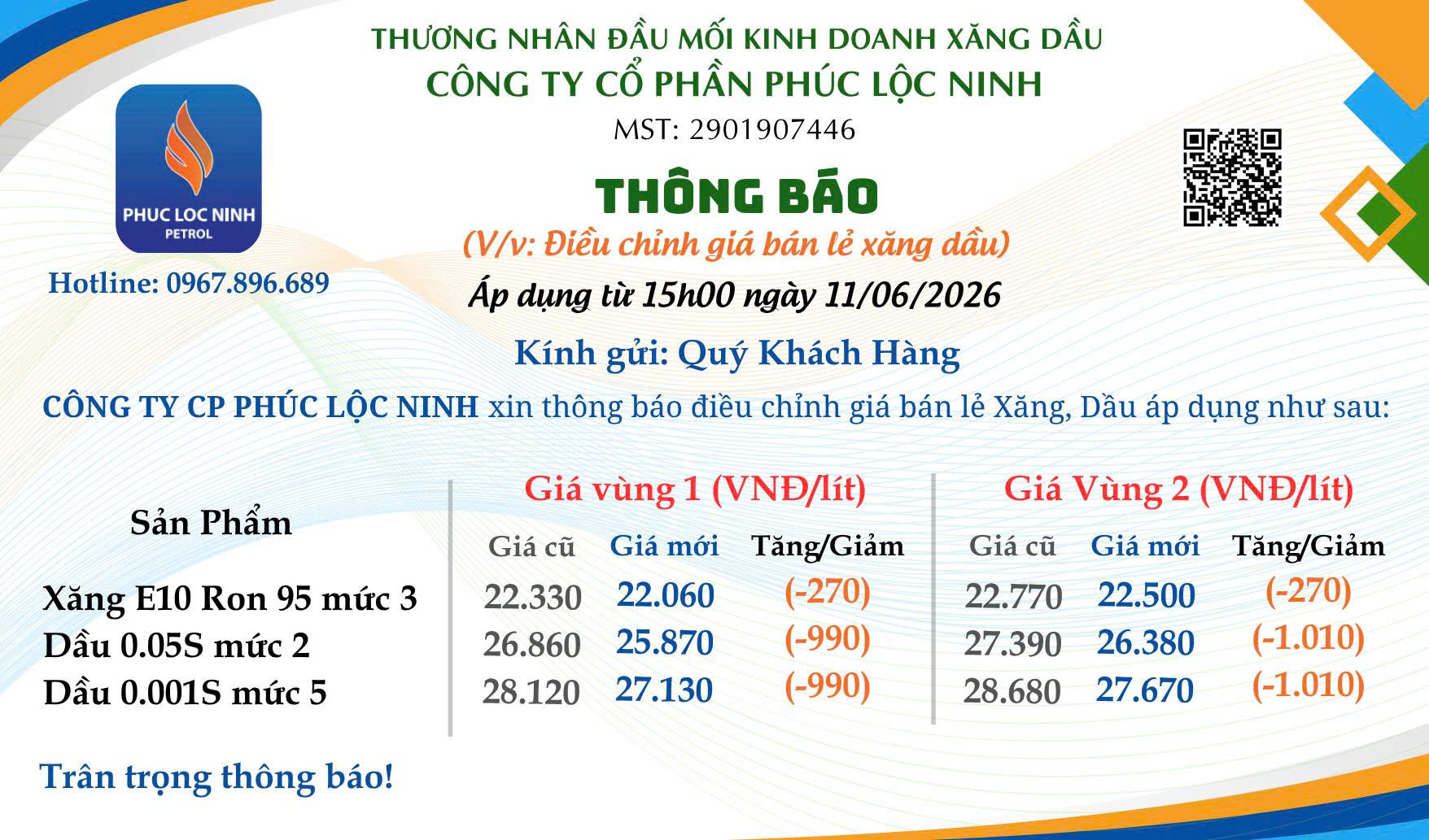 Giá bán lẻ