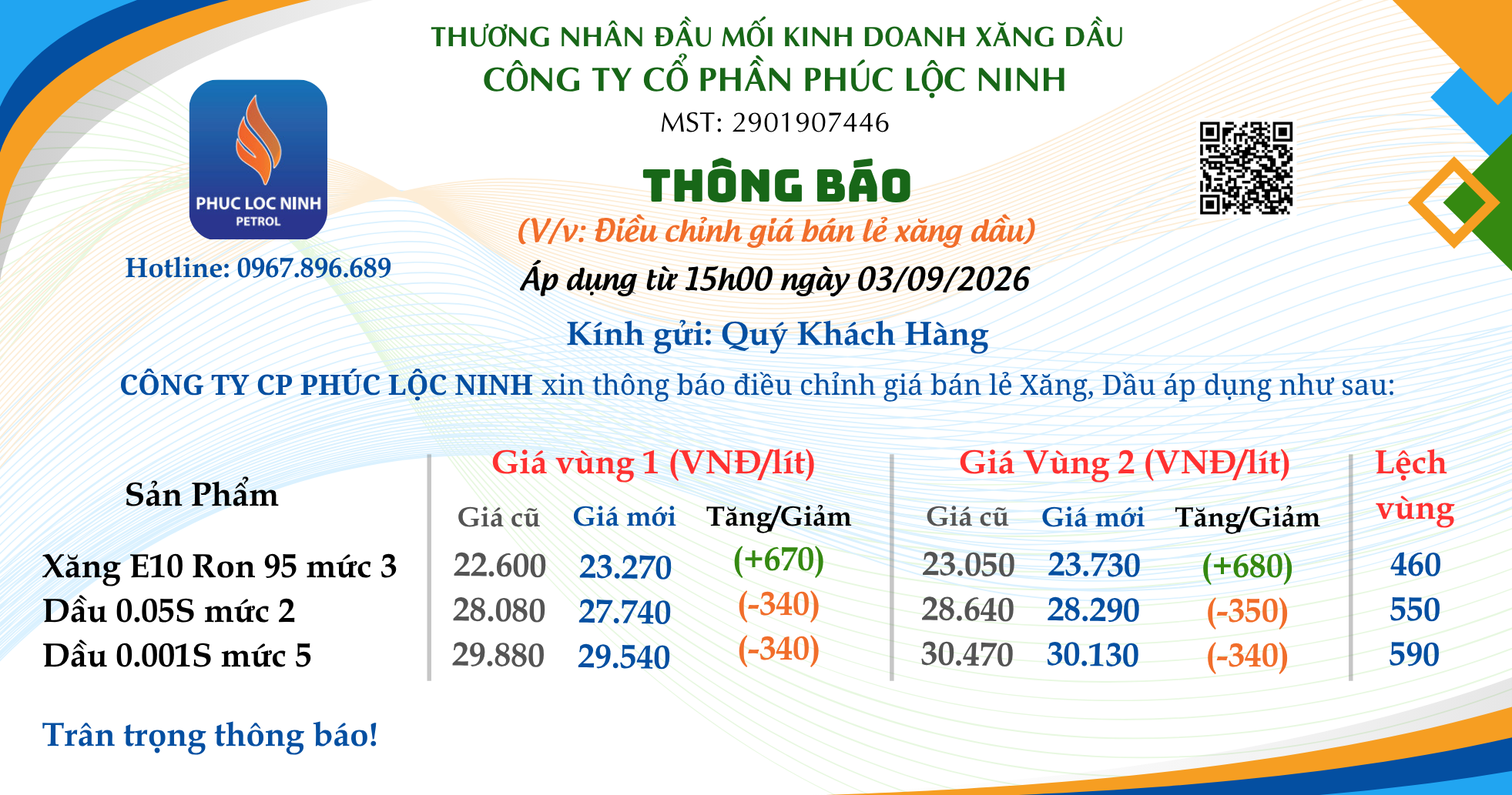 Giá bán lẻ